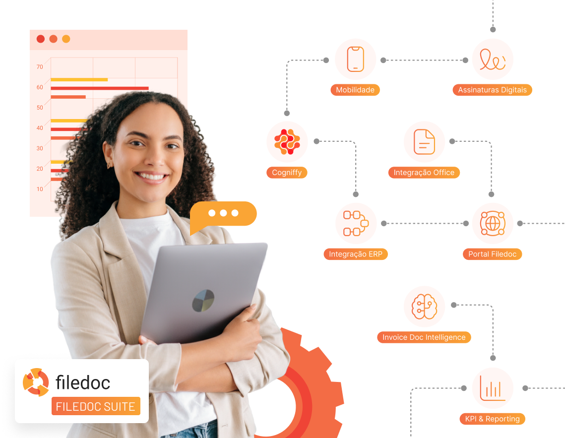 Ecrã oficial do Filedoc com um percurso de trabalho e processamento de documentos